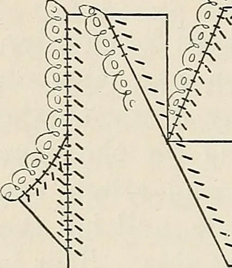 An illustration from A manual of needlework, knitting and cutting out for evening continuation schools, 1894, leaf 39