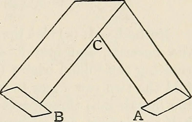 An illustration from A manual of needlework, knitting and cutting out for evening continuation schools, 1894, leaf 40