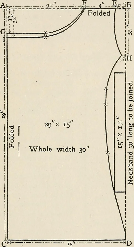 An illustration from A manual of needlework, knitting and cutting out for evening continuation schools, 1894, leaf 46