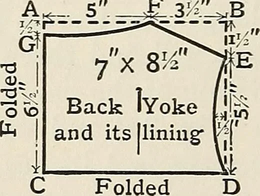An illustration from A manual of needlework, knitting and cutting out for evening continuation schools, 1894, leaf 57