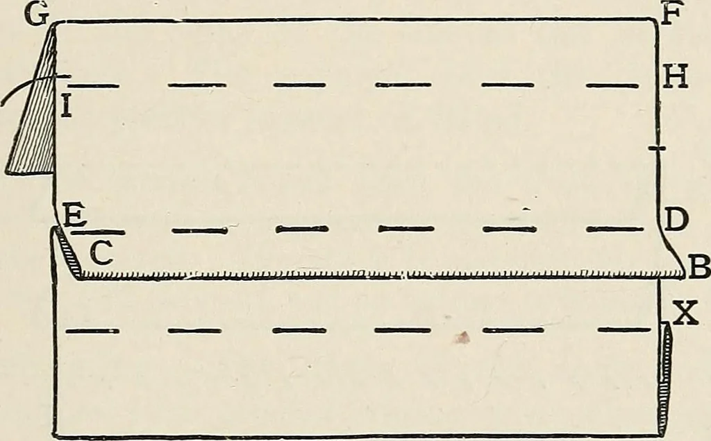 An illustration from A manual of needlework, knitting and cutting out for evening continuation schools, 1894, leaf 72