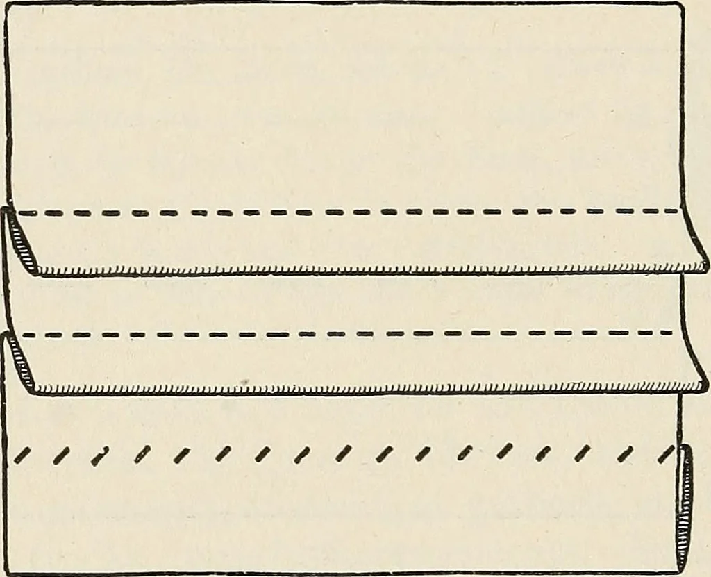 An illustration from A manual of needlework, knitting and cutting out for evening continuation schools, 1894, leaf 73
