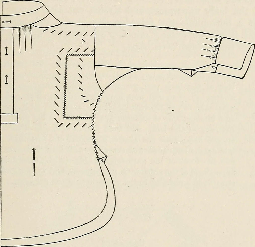 An illustration from A manual of needlework, knitting and cutting out for evening continuation schools, 1894, leaf 96