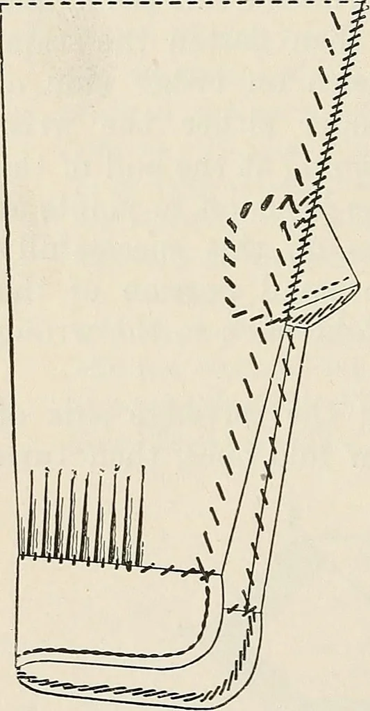 An illustration from A manual of needlework, knitting and cutting out for evening continuation schools, 1894, leaf 99
