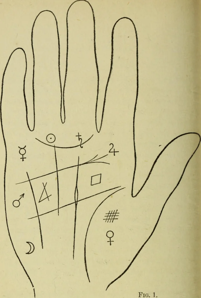 An illustration from A manual of occultism,, 1914, leaf 133