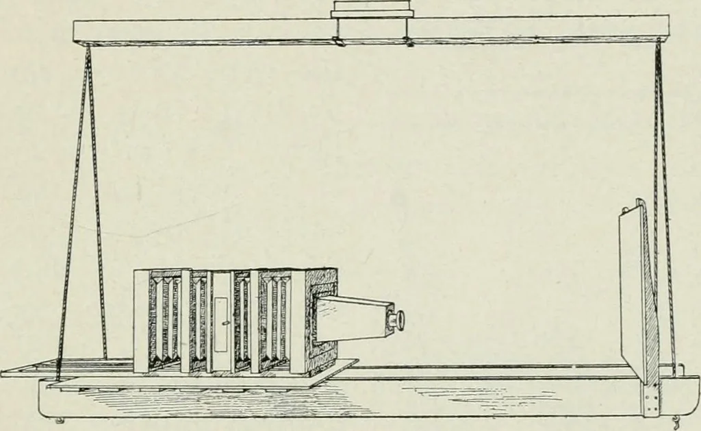An illustration from A manual of photo-engraving : containing practical instructions for producing photo-engraved plates in relief-line and half-tone with chapters on dry plate development and half-tone color work, 1896, leaf 26