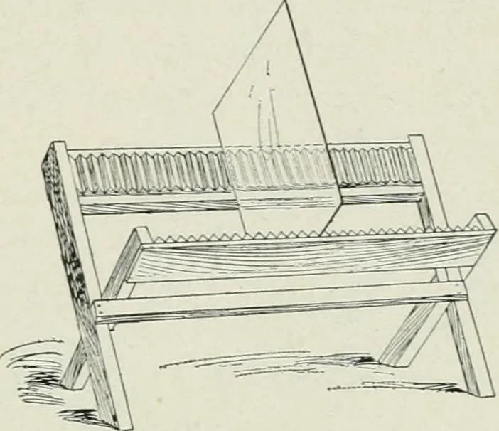 An illustration from A manual of photo-engraving : containing practical instructions for producing photo-engraved plates in relief-line and half-tone with chapters on dry plate development and half-tone color work, 1896, leaf 30