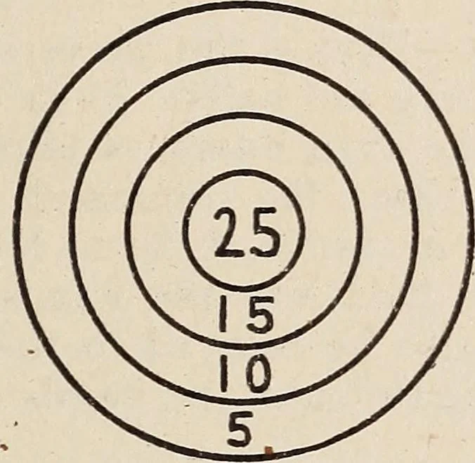 An illustration from Manual of physical training and games, 1916, leaf 118