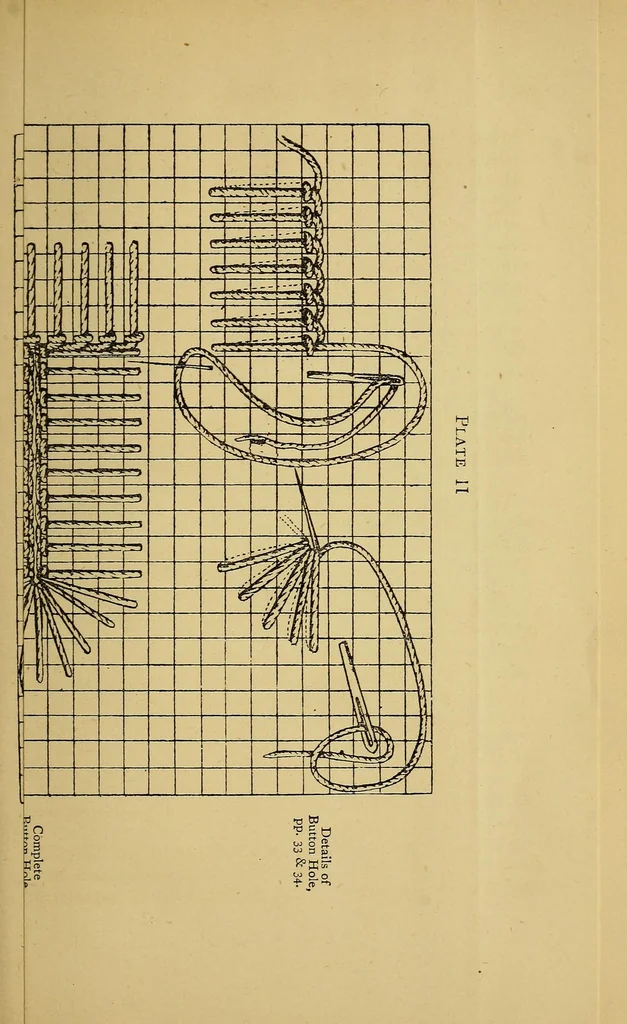 An illustration from A manual of plain needlework and cutting-out, 1884, leaf 45