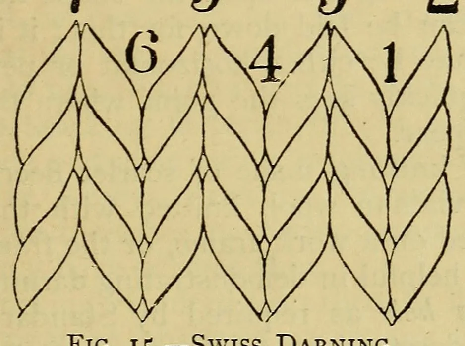 An illustration from A manual of plain needlework and cutting-out, 1884, leaf 85