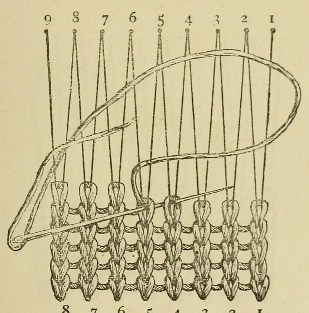 An illustration from A manual of plain needlework and cutting-out, 1886, leaf 113