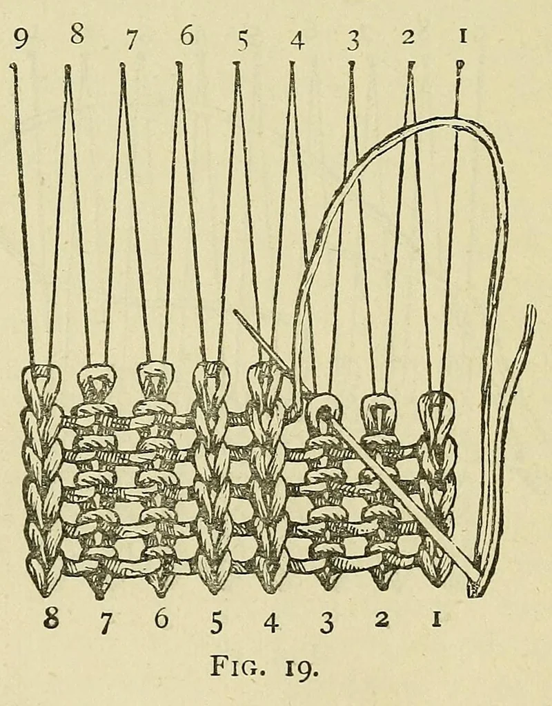An illustration from A manual of plain needlework and cutting-out, 1886, leaf 114