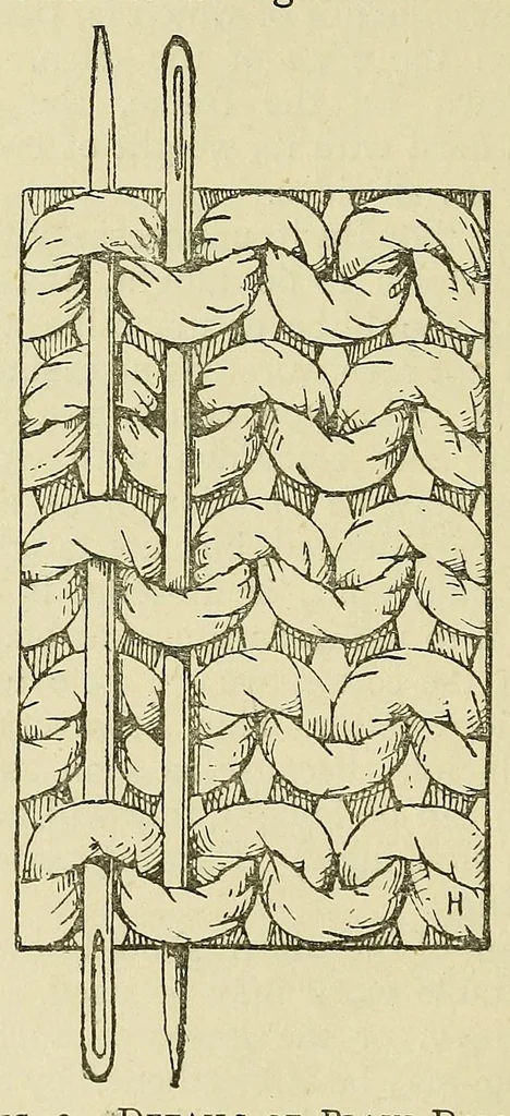 An illustration from A manual of plain needlework and cutting-out, 1886, leaf 70