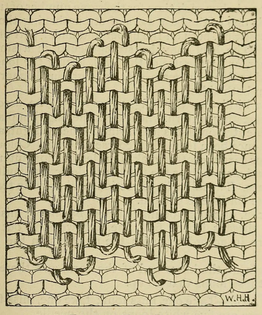 An illustration from A manual of plain needlework and cutting-out, 1886, leaf 73