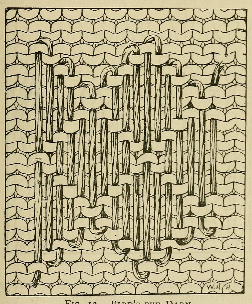 An illustration from A manual of plain needlework and cutting-out, 1886, leaf 75
