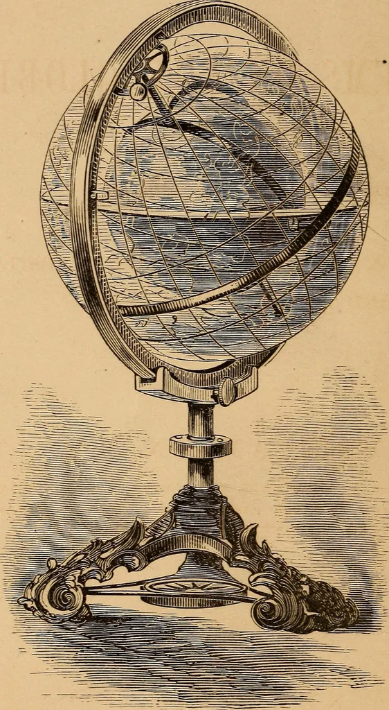 An illustration from A manual of problems on the globes. Designed as an accompaniment to Williamson's patent concentric celestial and terrestrial globes, 1868, leaf 9