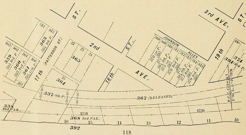 An illustration from Manual of recommended practice for railway engineering and maintenance of way, 1905, leaf 137