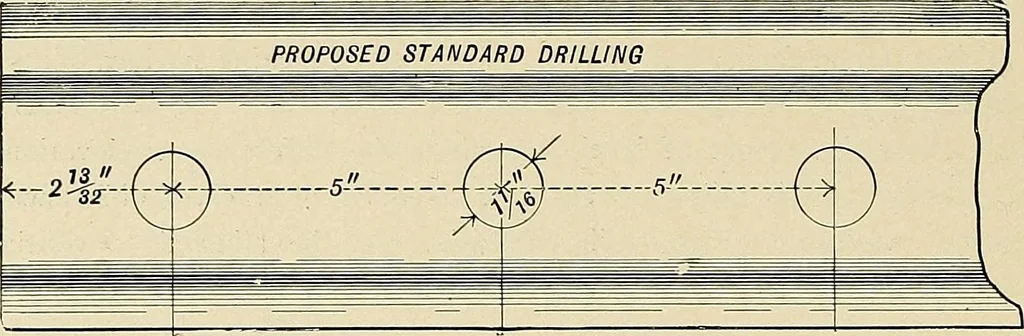 An illustration from Manual of recommended practice for railway engineering and maintenance of way, 1905, leaf 55