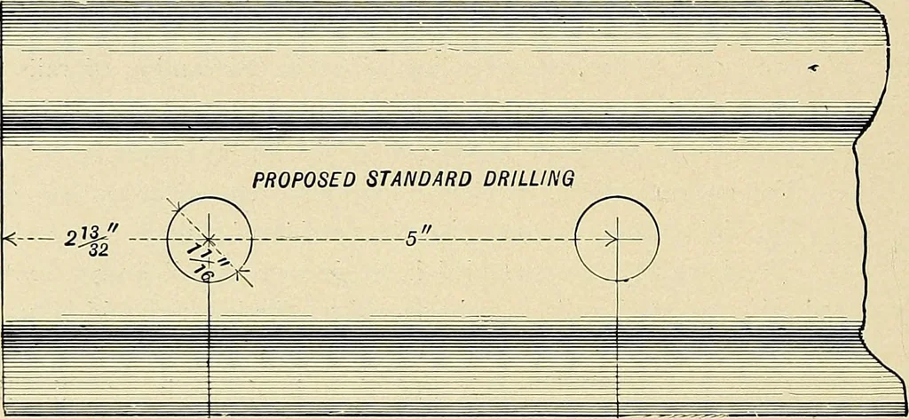 An illustration from Manual of recommended practice for railway engineering and maintenance of way, 1905, leaf 55