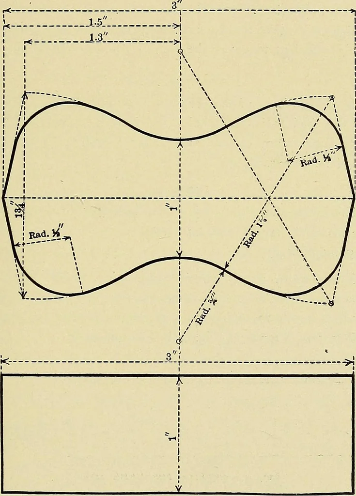 An illustration from Manual of recommended practice for railway engineering and maintenance of way, 1905, leaf 76