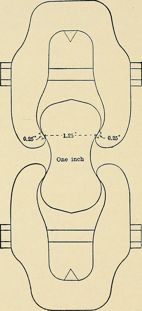 An illustration from Manual of recommended practice for railway engineering and maintenance of way, 1905, leaf 79