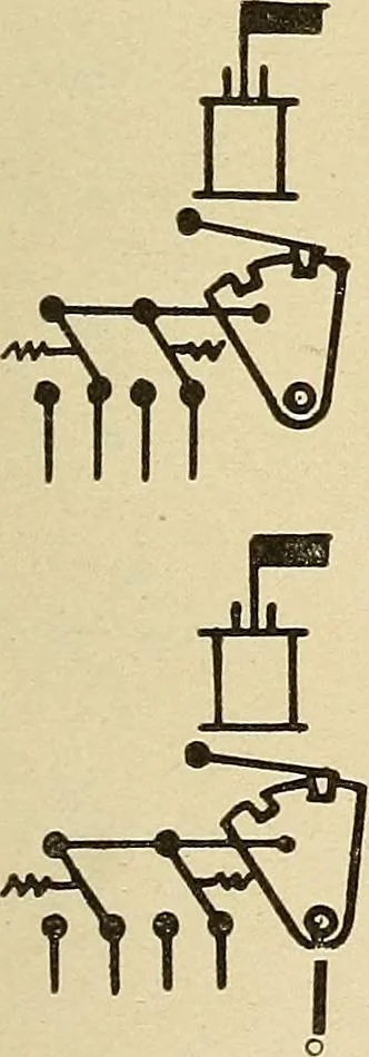An illustration from Manual of recommended practice for railway engineering and maintenance of way, 1905, leaf 146