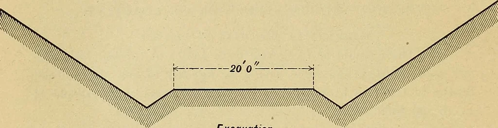 An illustration from Manual of recommended practice for railway engineering and maintenance of way, 1905, leaf 21