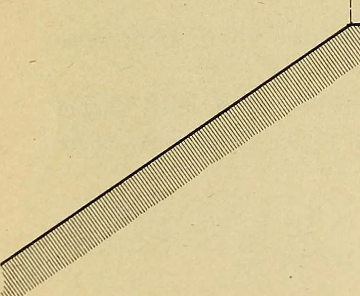 An illustration from Manual of recommended practice for railway engineering and maintenance of way, 1905, leaf 21