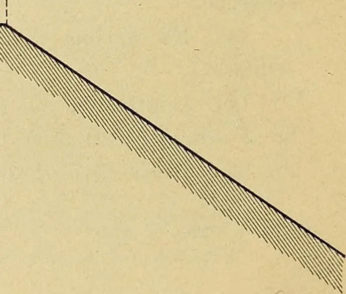 An illustration from Manual of recommended practice for railway engineering and maintenance of way, 1905, leaf 21