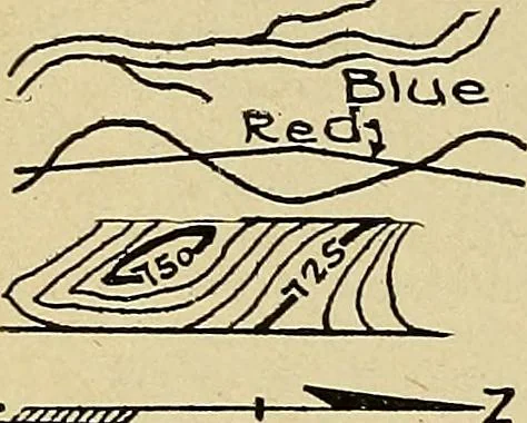 An illustration from Manual of recommended practice for railway engineering and maintenance of way, 1905, leaf 239