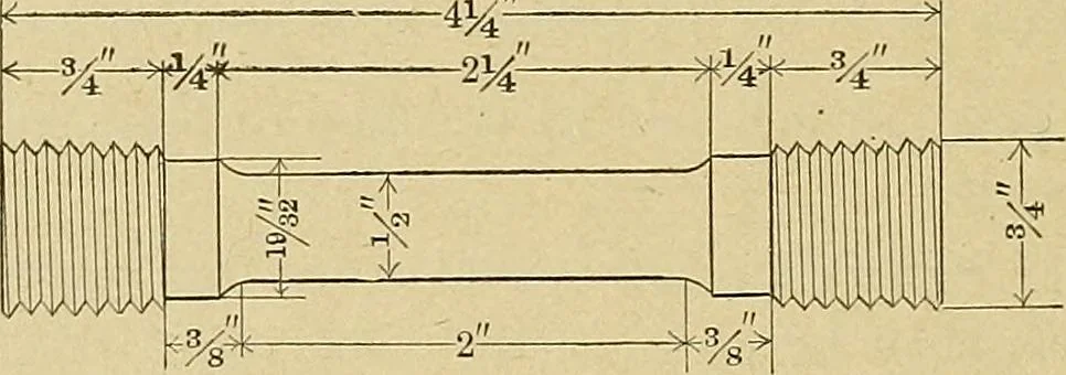 An illustration from Manual of recommended practice for railway engineering and maintenance of way, 1905, leaf 285