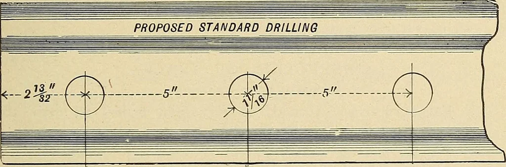 An illustration from Manual of recommended practice for railway engineering and maintenance of way, 1905, leaf 76