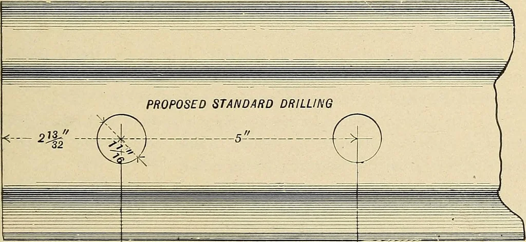 An illustration from Manual of recommended practice for railway engineering and maintenance of way, 1905, leaf 76
