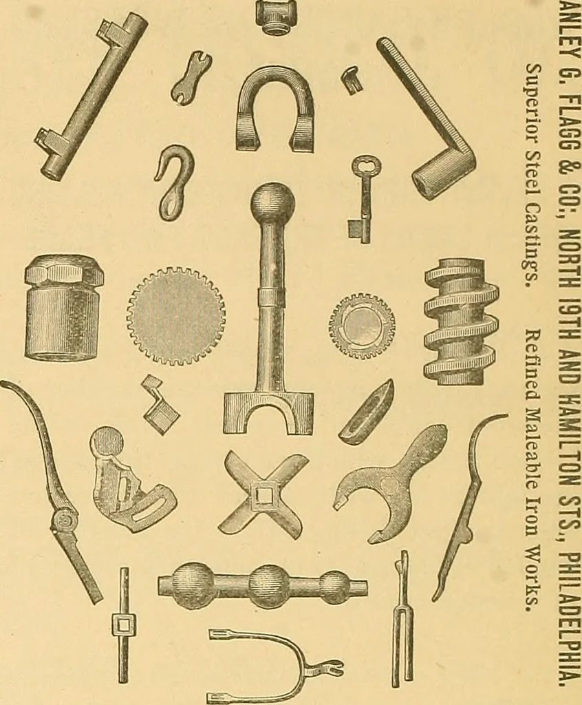 An illustration from The manual of reference of the textile workers of America, 1896, leaf 43