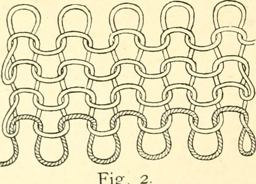 An illustration from A manual of weave construction; a systematic arrangement and explanation of the foundation and derivative weaves for harness looms, 1903, leaf 13