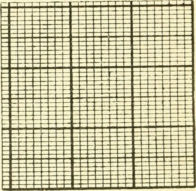 An illustration from A manual of weave construction; a systematic arrangement and explanation of the foundation and derivative weaves for harness looms, 1903, leaf 15