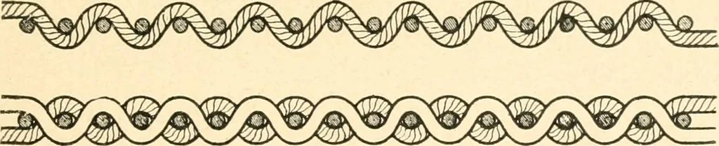 An illustration from A manual of weave construction; a systematic arrangement and explanation of the foundation and derivative weaves for harness looms, 1903, leaf 18
