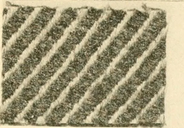 An illustration from A manual of weave construction; a systematic arrangement and explanation of the foundation and derivative weaves for harness looms, 1903, leaf 52