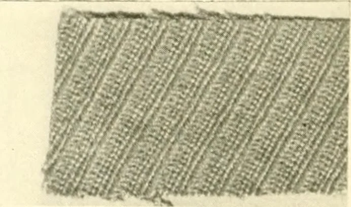An illustration from A manual of weave construction; a systematic arrangement and explanation of the foundation and derivative weaves for harness looms, 1903, leaf 53