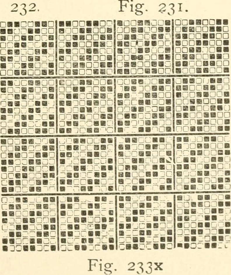 An illustration from A manual of weave construction; a systematic arrangement and explanation of the foundation and derivative weaves for harness looms, 1903, leaf 62
