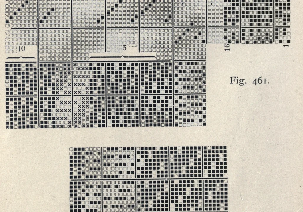 An illustration from A manual of weave construction; a systematic arrangement and explanation of the foundation and derivative weaves for harness looms, 1903, leaf 110