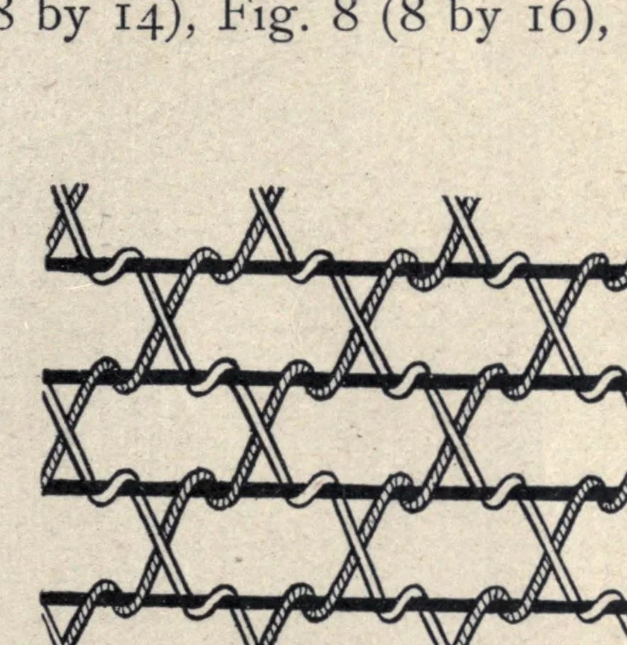 An illustration from A manual of weave construction; a systematic arrangement and explanation of the foundation and derivative weaves for harness looms, 1903, leaf 15