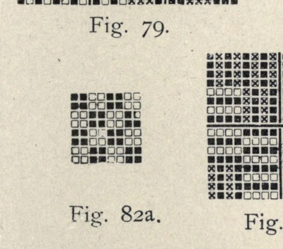 An illustration from A manual of weave construction; a systematic arrangement and explanation of the foundation and derivative weaves for harness looms, 1903, leaf 35