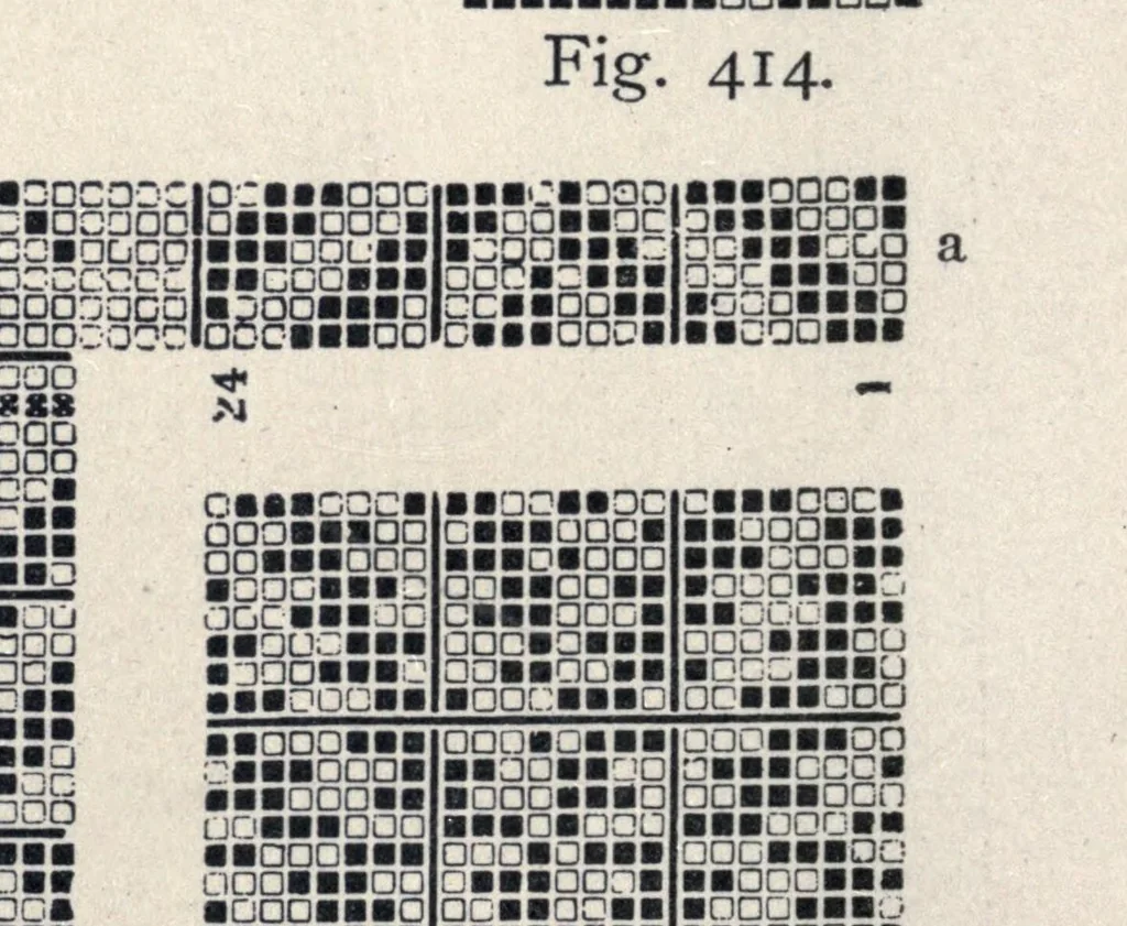 An illustration from A manual of weave construction; a systematic arrangement and explanation of the foundation and derivative weaves for harness looms, 1903, leaf 98