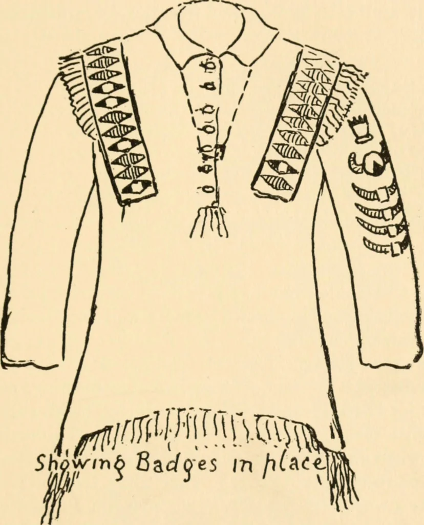 An illustration from Manual of the Woodcraft Indians; the fourteenth Birch-bark roll, containing their constitution, laws, and deeds, and much additional matter, 1915, leaf 52