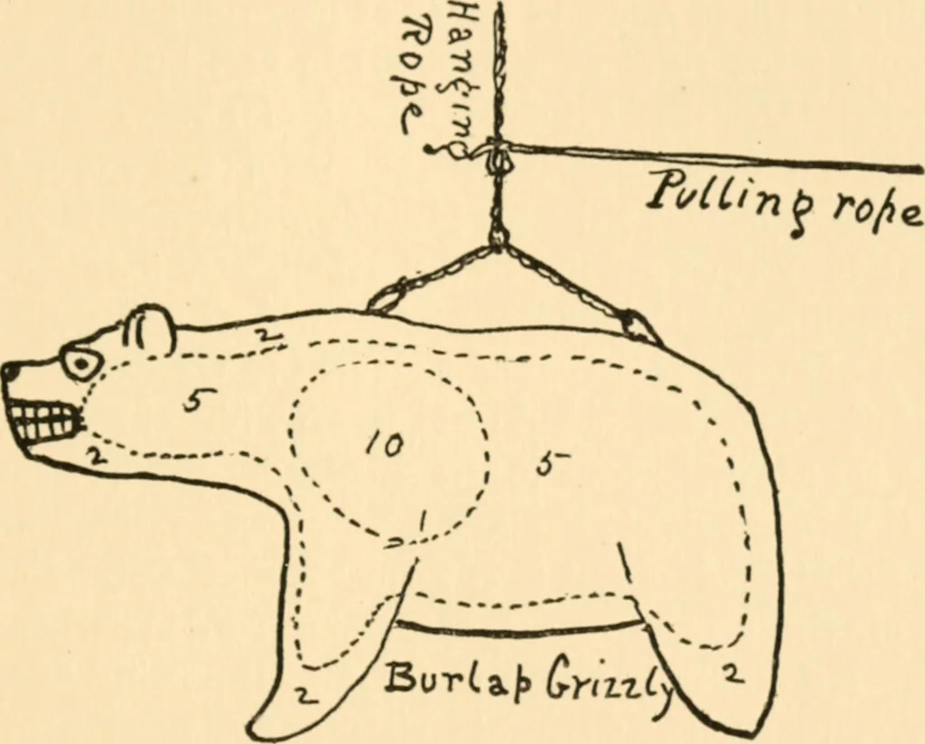 An illustration from Manual of the Woodcraft Indians; the fourteenth Birch-bark roll, containing their constitution, laws, and deeds, and much additional matter, 1915, leaf 66