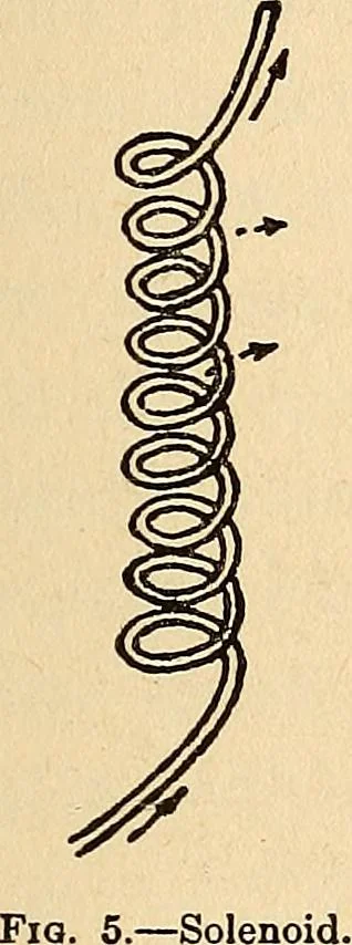 An illustration from A manual of X-ray technic, 1917, leaf 22
