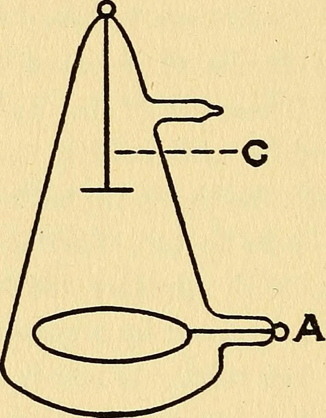 An illustration from A manual of X-ray technic, 1917, leaf 27