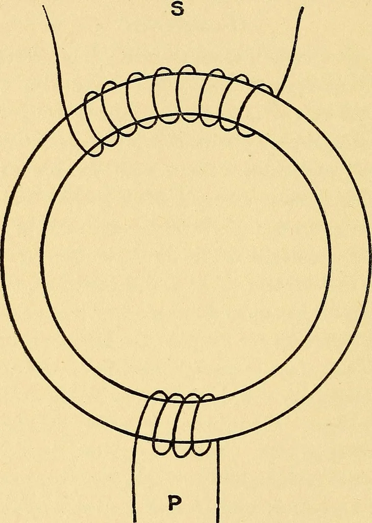 An illustration from A manual of X-ray technic, 1917, leaf 53
