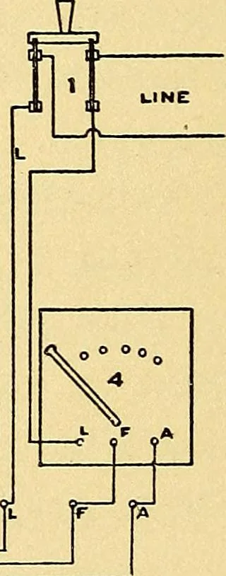 An illustration from A manual of X-ray technic, 1917, leaf 55